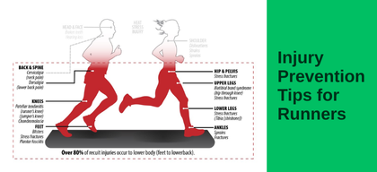 Injury Prevention Tips for Runners